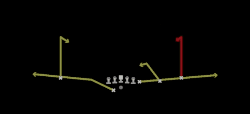Play diagram for Curls from Shotgun Y Off Trips Wk in Madden 27