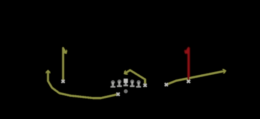 Play diagram for Curls Combo from Shotgun Y Off Trips Wk in Madden 27