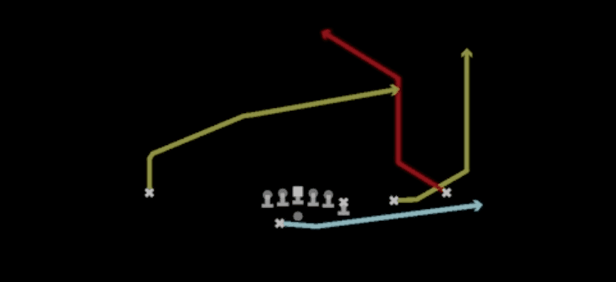 Play diagram for Mtn Pump And Go from Shotgun Y Off Trips Wk in Madden 27