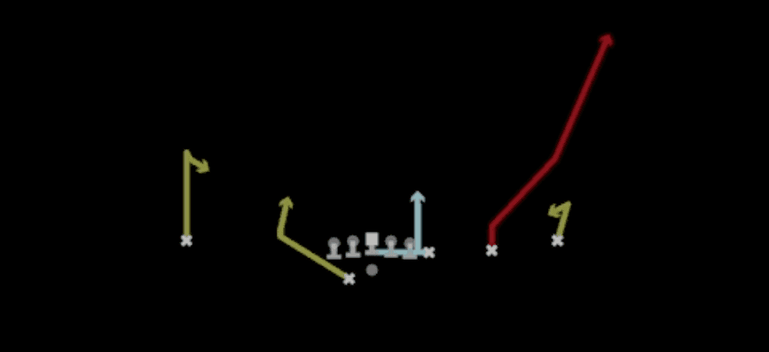 Play diagram for Mtn Shock H Opt from Shotgun Y Off Trips Wk in Madden 27