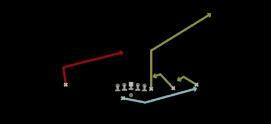 Play diagram for Mtn X Slant Spot from Shotgun Y Off Trips Wk in Madden 27