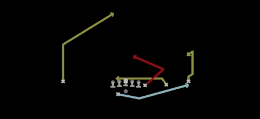 Play diagram for Mtn Y Angle from Shotgun Y Off Trips Wk in Madden 27