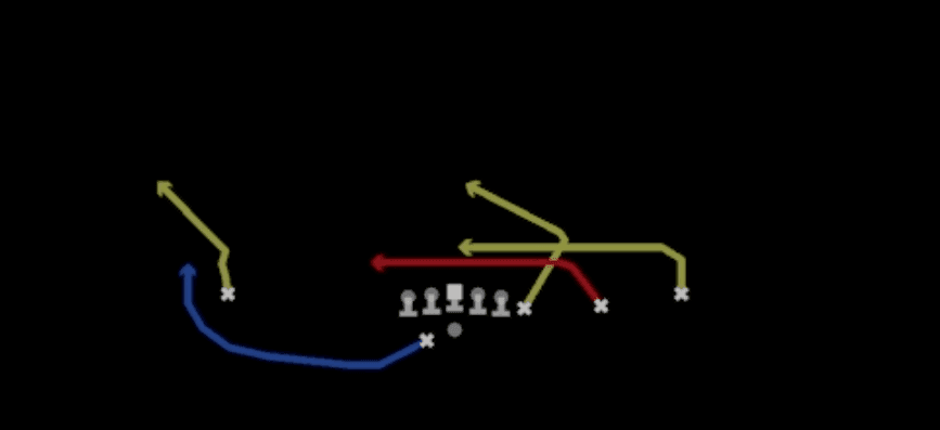 Play diagram for Quick Unders from Shotgun Y Off Trips Wk in Madden 27