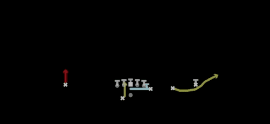 Play diagram for RPO Alert Mtn Dive from Shotgun Y Off Trips Wk in Madden 27