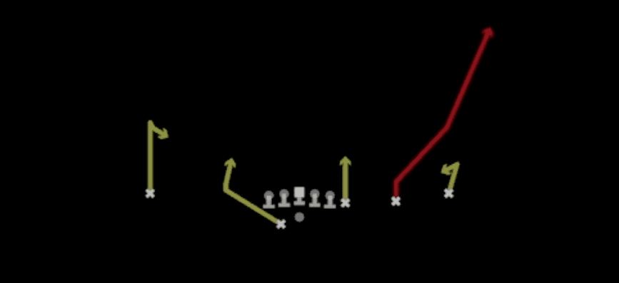 Play diagram for Shock H Option from Shotgun Y Off Trips Wk in Madden 27