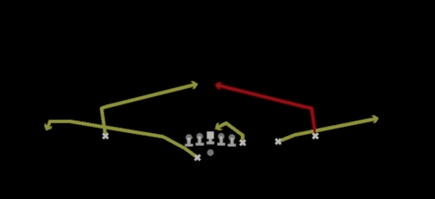 Play diagram for Slants from Shotgun Y Off Trips Wk in Madden 27
