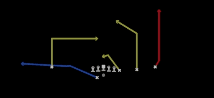 Play diagram for Slot 2 Buc from Shotgun Y Off Trips Wk in Madden 27
