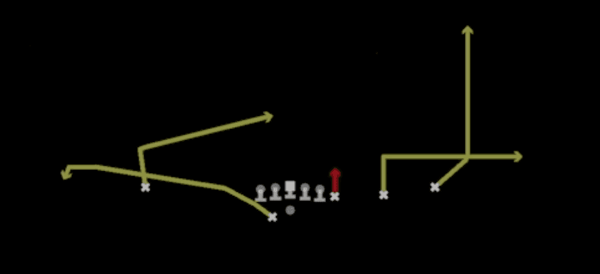 Play diagram for Stick from Shotgun Y Off Trips Wk in Madden 27