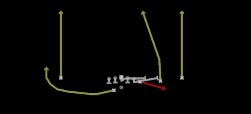 Play diagram for TE Screen from Shotgun Y Off Trips Wk in Madden 27
