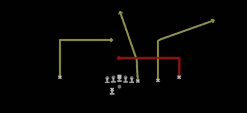 Play diagram for Z Under from Shotgun Y Off Trips Wk in Madden 27