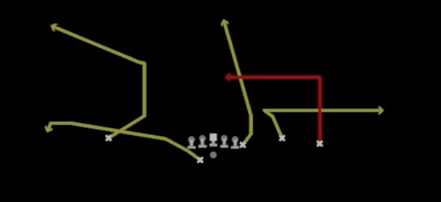 Play diagram for Hi Lo Dig from Shotgun Y Trio Offset Wk in Madden 27