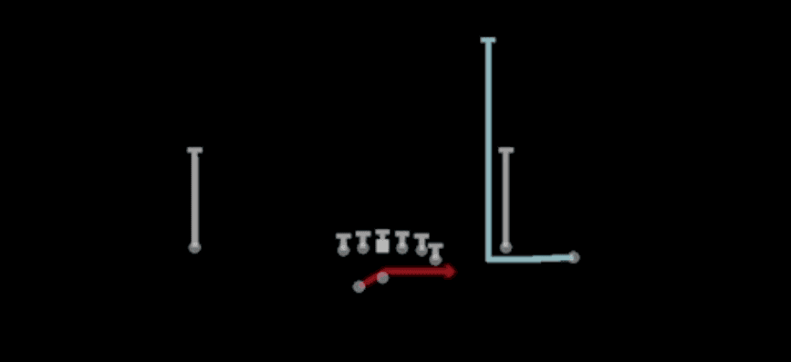 Play diagram for Mtn Outside Zone from Shotgun Y Trio Offset Wk in Madden 27