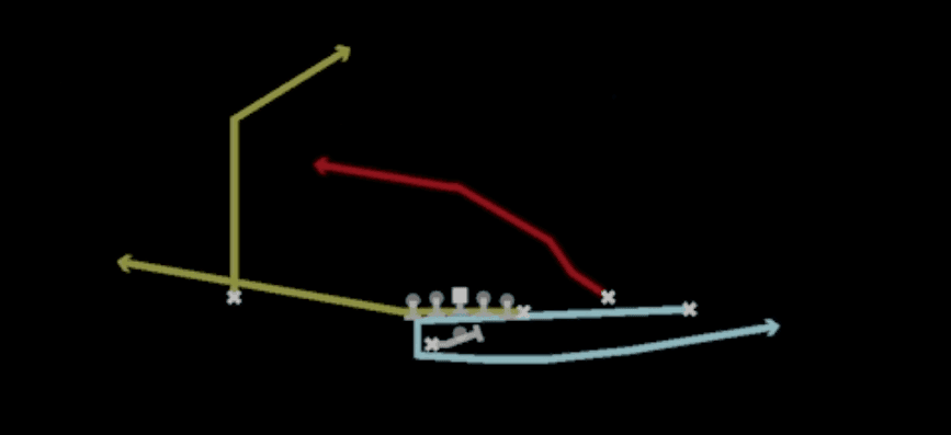 Play diagram for Mtn PA Cross from Shotgun Y Trio Offset Wk in Madden 27