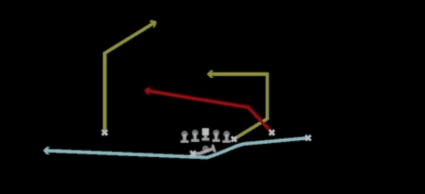 Play diagram for Mtn PA Cross Switch from Shotgun Y Trio Offset Wk in Madden 27