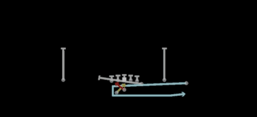Play diagram for Mtn Y Lead Read Option from Shotgun Y Trio Offset Wk in Madden 27
