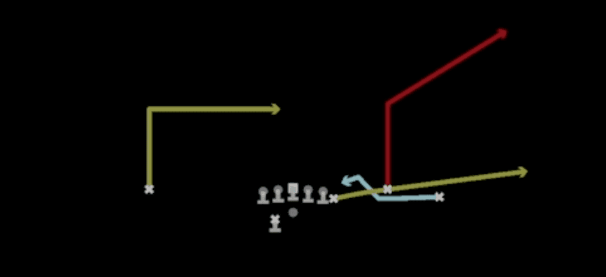 Play diagram for Mtn Z Spot from Shotgun Y Trio Offset Wk in Madden 27