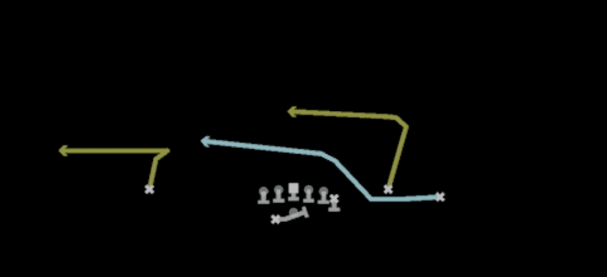 Play diagram for PA Mtn Zig Cross from Shotgun Y Trio Offset Wk in Madden 27