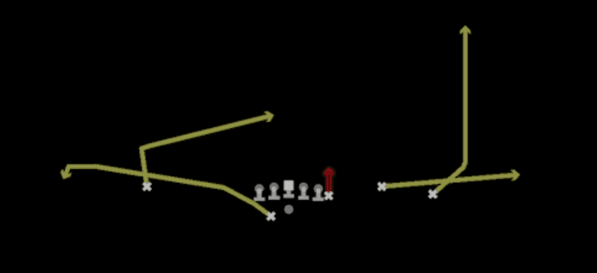 Play diagram for Stick from Shotgun Y Trio Offset Wk in Madden 27