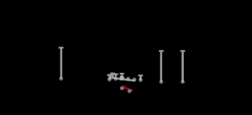 Play diagram for Counter Trey from Shotgun Y Trips Offset in Madden 27