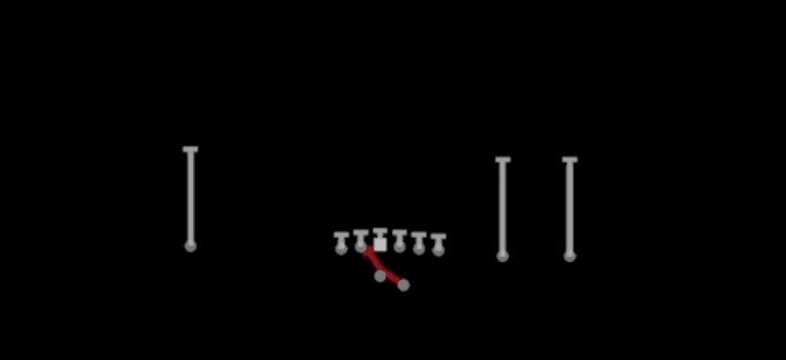 Play diagram for Inside Zone from Shotgun Y Trips Offset in Madden 27