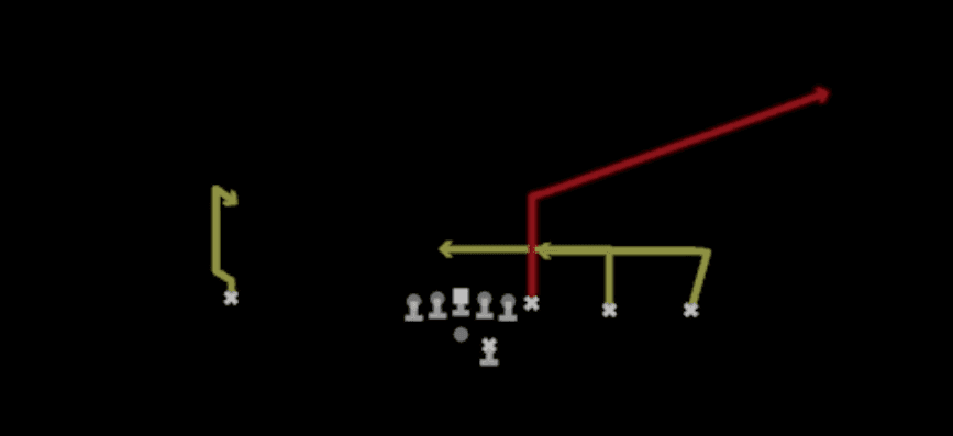 Play diagram for Y Corner from Shotgun Y Trips Offset in Madden 27
