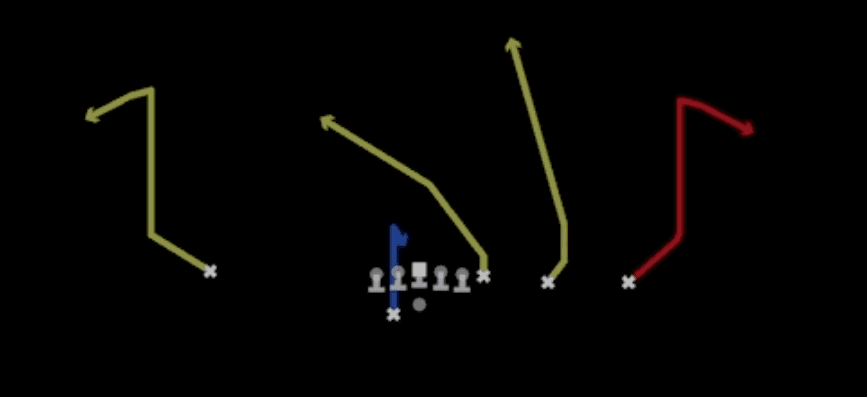 Play diagram for Comebacks from Shotgun Y Trips Offset Wk in Madden 27