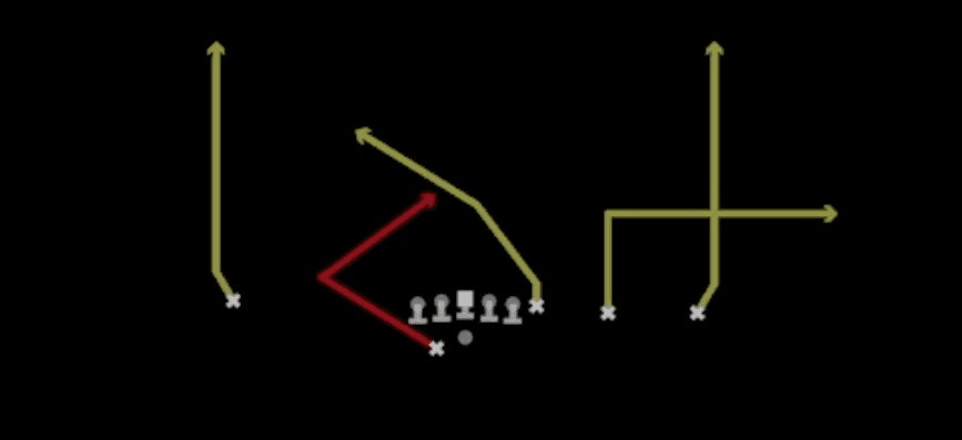 Play diagram for HB Angle from Shotgun Y Trips Offset Wk in Madden 27