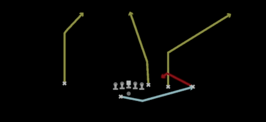 Play diagram for Mtn Z Spot from Shotgun Y Trips Offset Wk in Madden 27