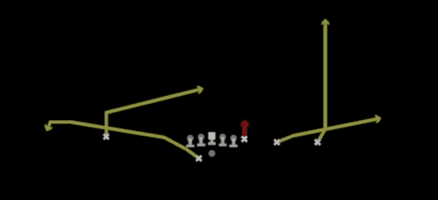Play diagram for Stick from Shotgun Y Trips Offset Wk in Madden 27