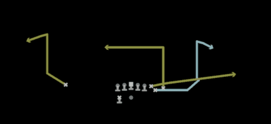 Play diagram for Cheat Comebacks In from Shotgun Y Trips Wk in Madden 27