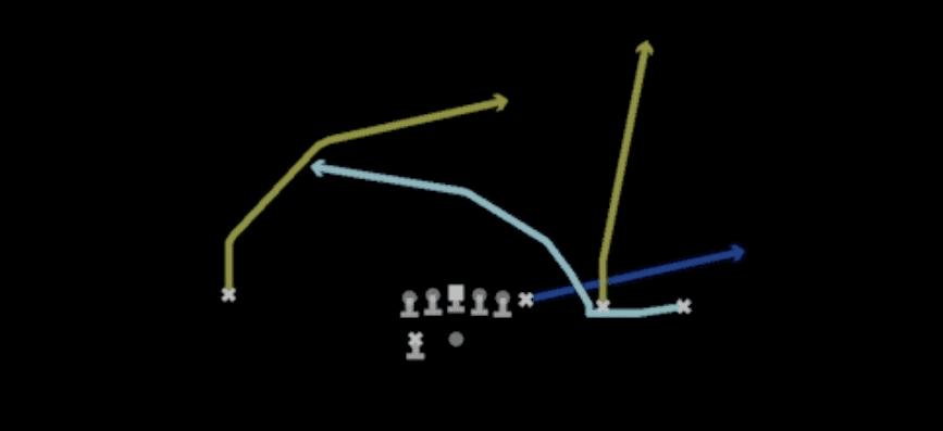 Play diagram for Cheat Crossers from Shotgun Y Trips Wk in Madden 27