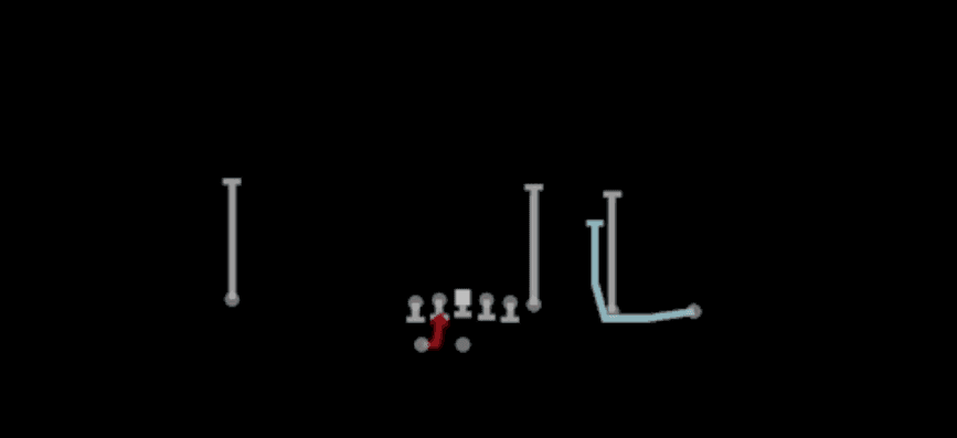 Play diagram for Cheat HB Draw from Shotgun Y Trips Wk in Madden 27