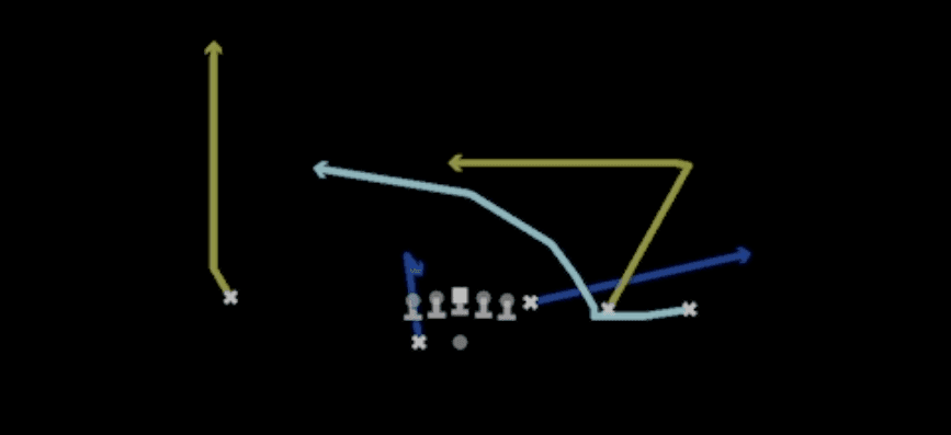 Play diagram for Cheat Slot Cross from Shotgun Y Trips Wk in Madden 27