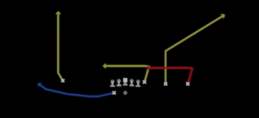 Play diagram for China Smash from Shotgun Y Trips Wk in Madden 27
