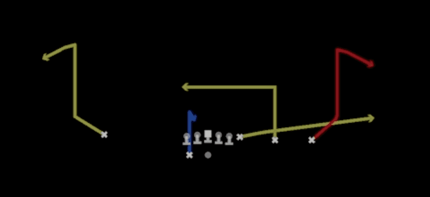 Play diagram for Comebacks from Shotgun Y Trips Wk in Madden 27