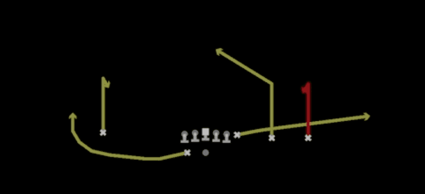 Play diagram for Curls from Shotgun Y Trips Wk in Madden 27