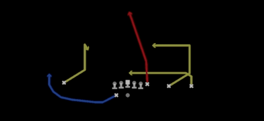 Play diagram for Drive Y Seam from Shotgun Y Trips Wk in Madden 27