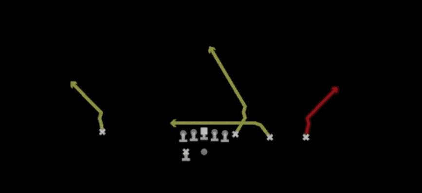 Play diagram for Goalline Fade from Shotgun Y Trips Wk in Madden 27