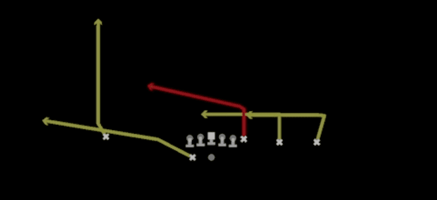 Play diagram for Inside Attack from Shotgun Y Trips Wk in Madden 27