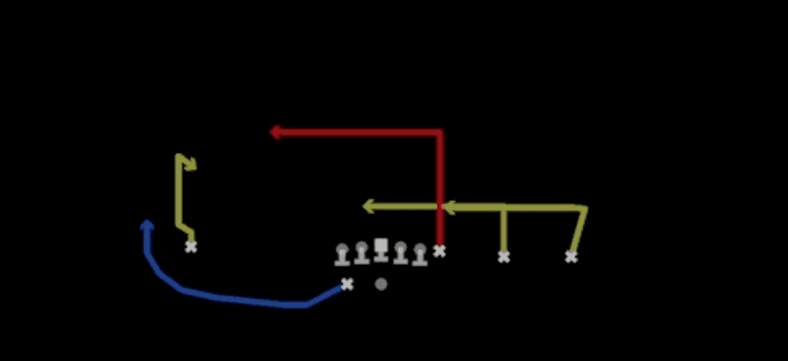 Play diagram for Levels Switch from Shotgun Y Trips Wk in Madden 27