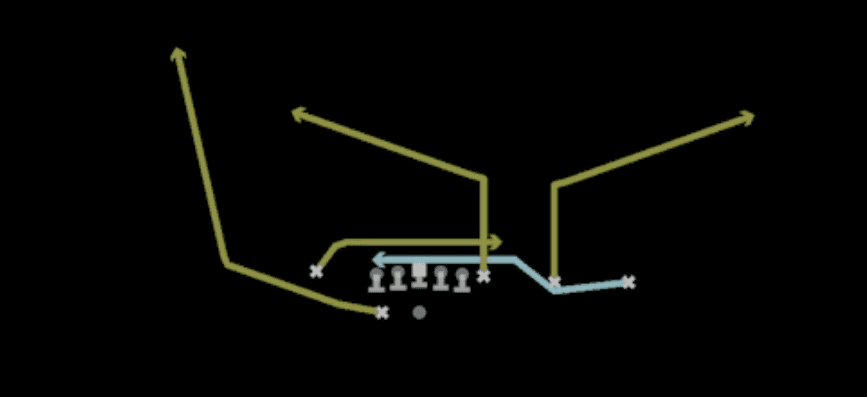 Play diagram for Mtn Mesh from Shotgun Y Trips Wk in Madden 27
