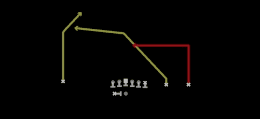 Play diagram for PA Post Cross Shot from Shotgun Y Trips Wk in Madden 27