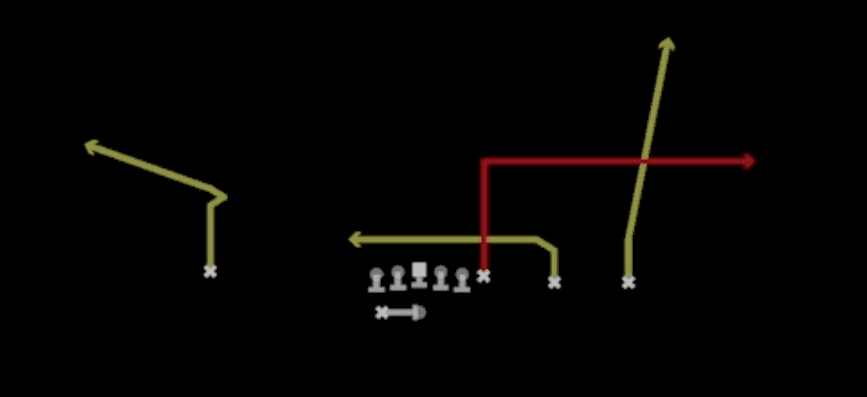 Play diagram for PA Under from Shotgun Y Trips Wk in Madden 27