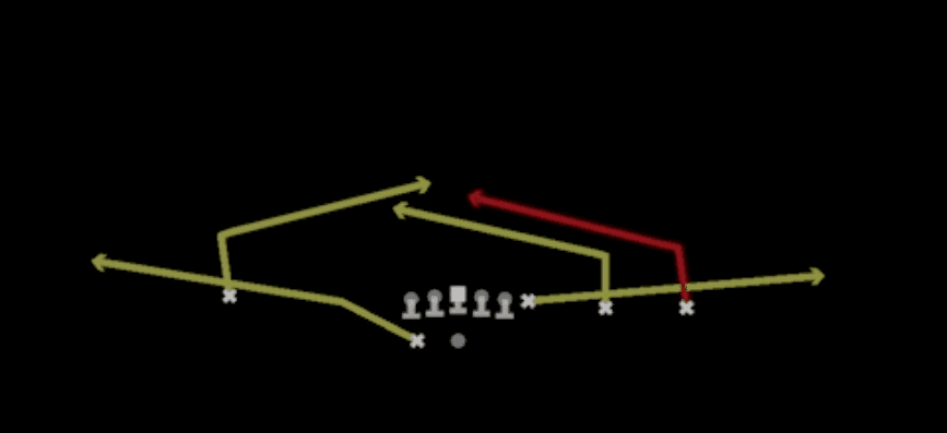 Play diagram for Packer Slants from Shotgun Y Trips Wk in Madden 27