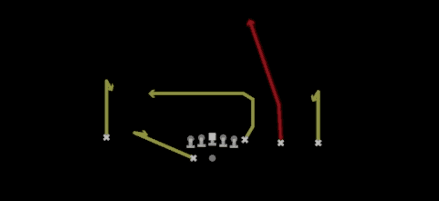 Play diagram for Packer Slot Seam from Shotgun Y Trips Wk in Madden 27