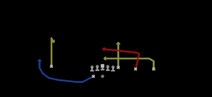 Play diagram for Packer Unders from Shotgun Y Trips Wk in Madden 27
