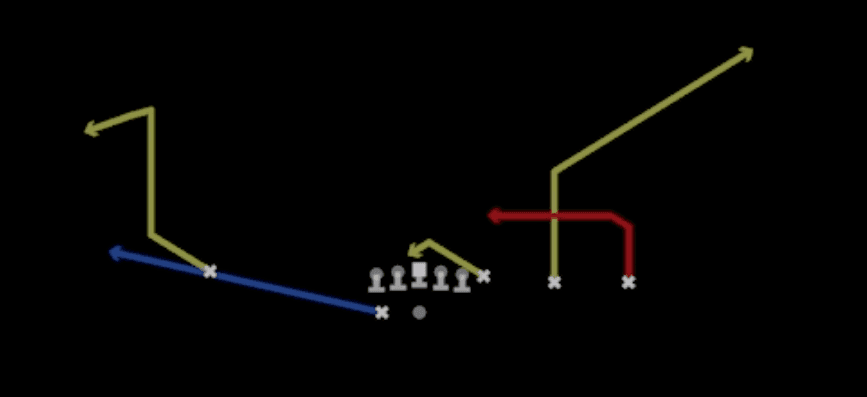 Play diagram for Packers Smash from Shotgun Y Trips Wk in Madden 27