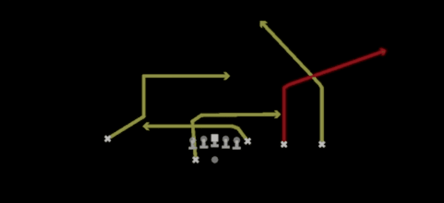 Play diagram for Panther Y-Drag from Shotgun Y Trips Wk in Madden 27