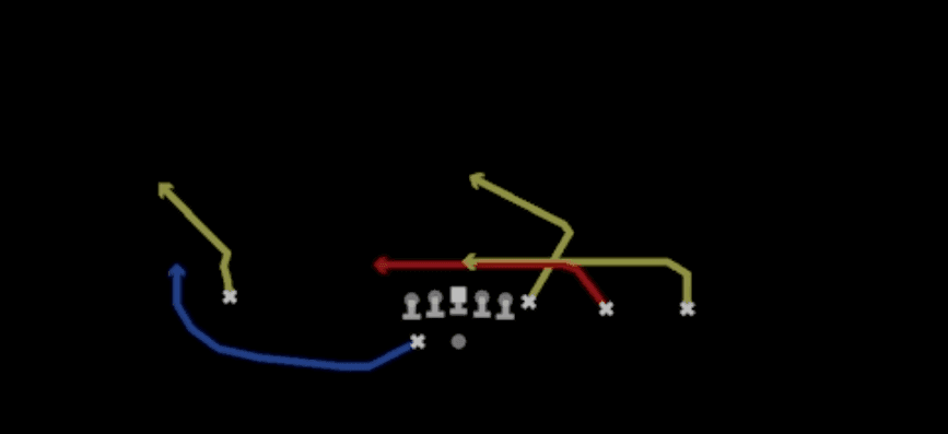 Play diagram for Quick Unders from Shotgun Y Trips Wk in Madden 27