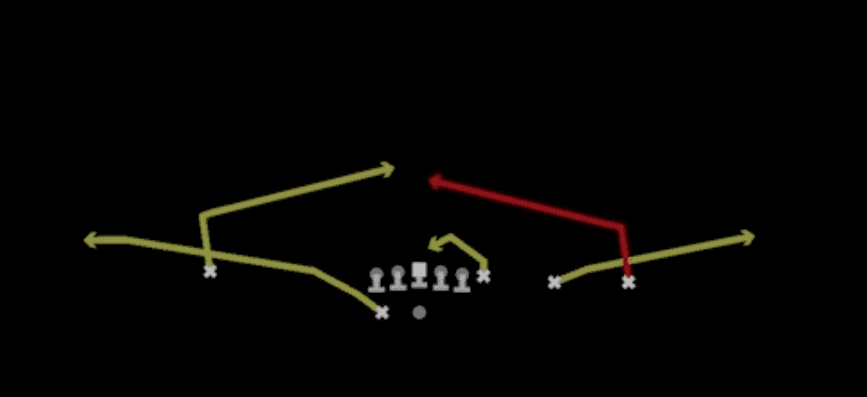 Play diagram for Slants from Shotgun Y Trips Wk in Madden 27